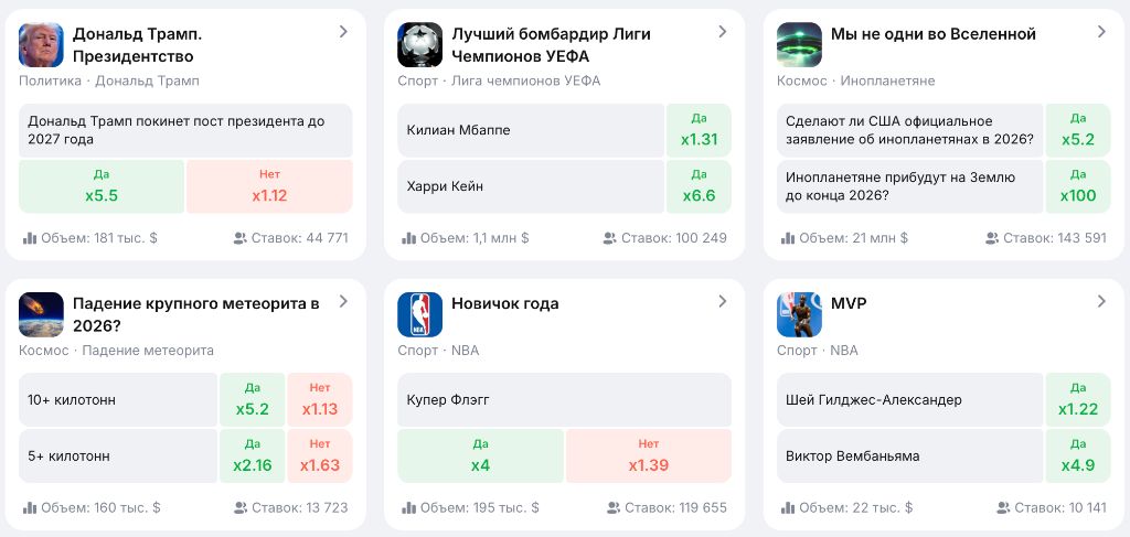 Спортивні ринки — ставки на Лігу Чемпіонів і сотні турнірів